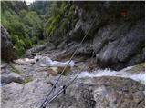 Baumgartnerhof - Ostra peč / Mallestiger Mittagskogel